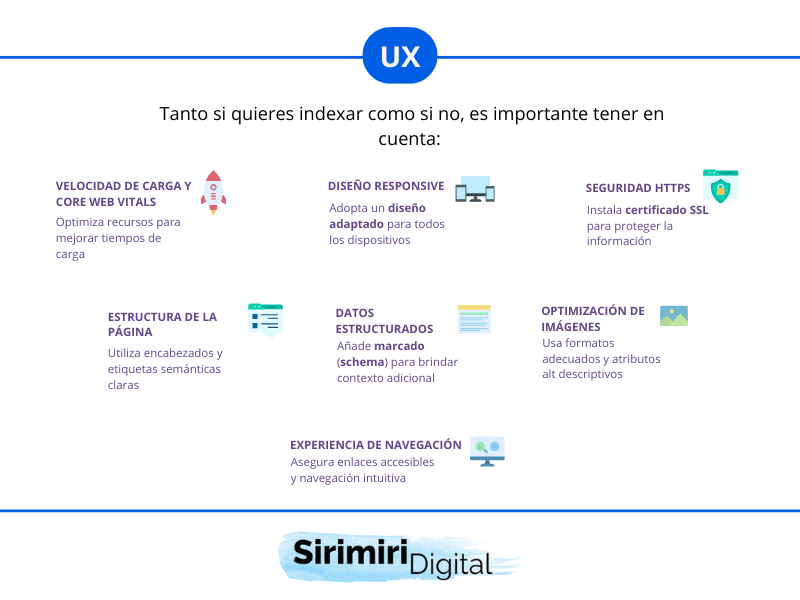 infografia ux seo tecnico seo de contenidos