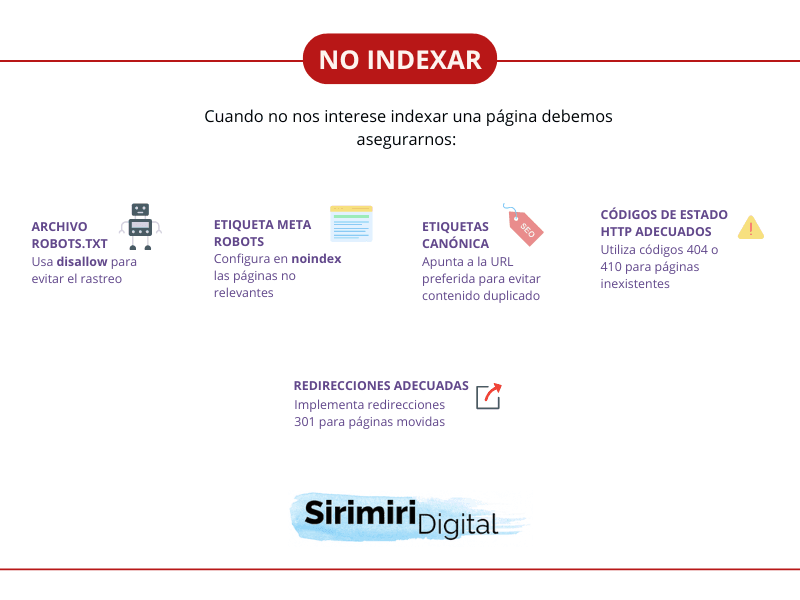 infografia no indexar seo tecnico seo de contenido